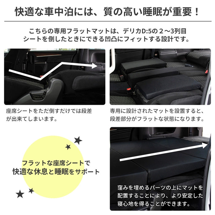デリカ 三菱 D5専用 車中泊フラットマットレス 【7人乗り】 NOMAD BASE デリカ 三菱 D5専用 車中泊フラットマットレス 【7人乗り】 NOMAD BASE
