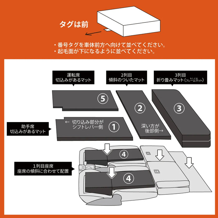 ジムニー SUZUKI JB23専用車中泊フラットマットレス【全席用】 NOMAD BASE