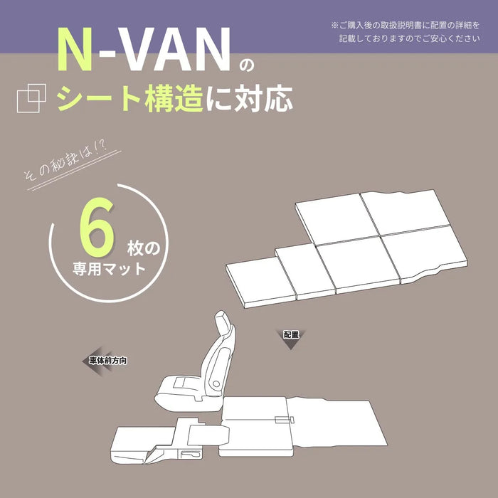 HONDA N-VAN エヌバン JJ1/JJ2専用 フラットマット 車中泊マット 【全席用】 NOMAD BASE