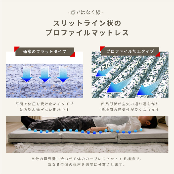 車中泊 寝心地追求 マットレス カバーリング SS セミシングルサイズ プロファイル NOMAD BASE