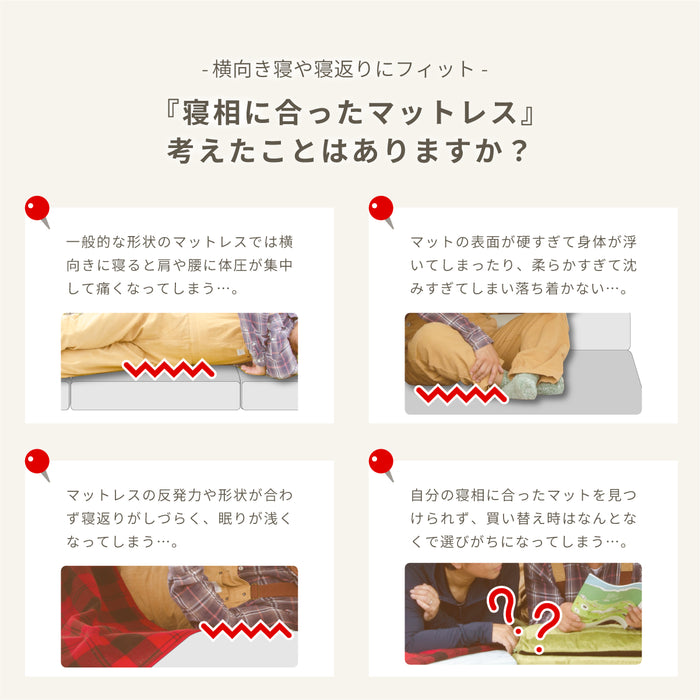 車中泊 寝心地追求 マットレス カバーリング SS セミシングルサイズ プロファイル NOMAD BASE