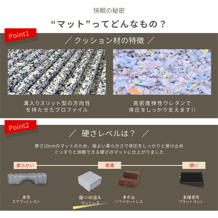 車中泊 寝心地追求 マットレス カバーリング SS セミシングルサイズ プロファイル NOMAD BASE