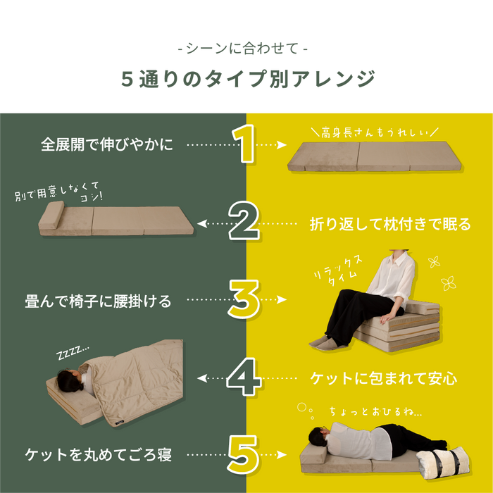 車中泊初心者セット マットレス+キルトケット SS セミシングルサイズ NOMAD BASE