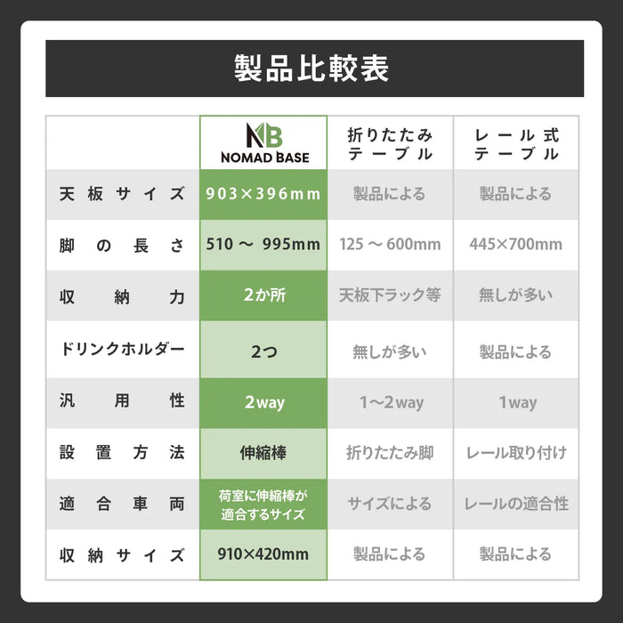 車中泊テーブル　選べる伸縮脚　車内車外兼用