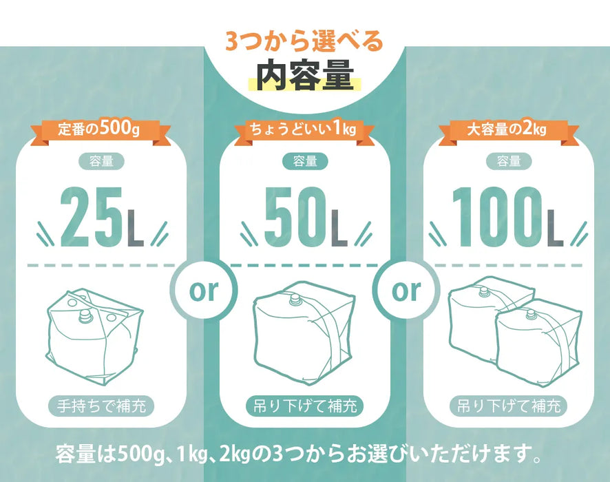 ビーズクッション 補充 量