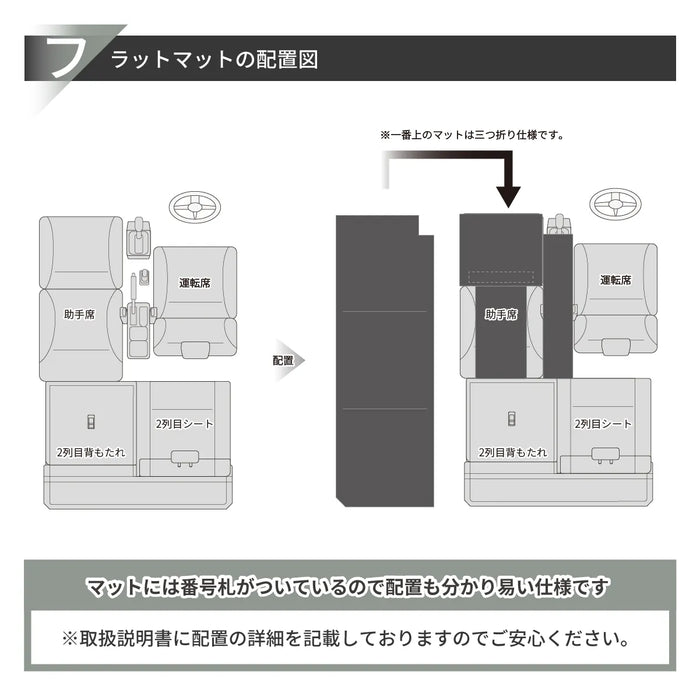 スズキジムニーJB64W/ジムニーシエラJB74W専用 助手席フラットマット 車中泊マット