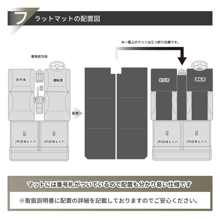 スズキジムニーJB64W/ジムニーシエラJB74W専用 全席フラットマット 車中泊マット