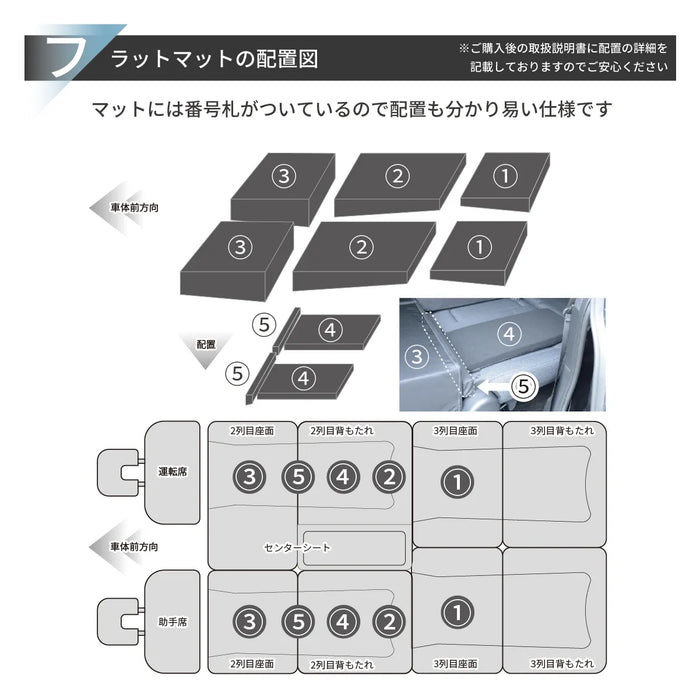 ステップワゴン HONDA RP6.7.8型専用 車中泊フラットマットレス【8人乗り】