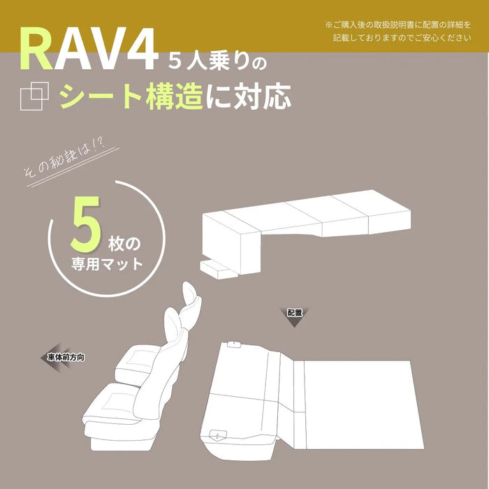 TOYOTA RAV4 ラヴフォー MXAA54/MXAA52/AXAH54/AXAH52 5人乗り専用 フラットマット 車中泊マット 【運転席用】 NOMAD BASE