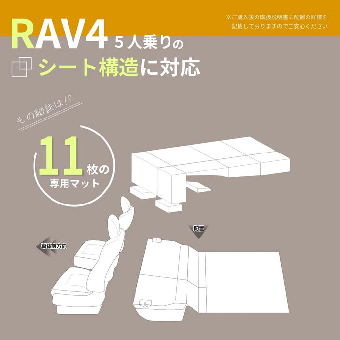 TOYOTA RAV4 ラヴフォー MXAA54/MXAA52/AXAH54/AXAH52 5人乗り専用 フラットマット 車中泊マット 【全席用】 NOMAD BASE