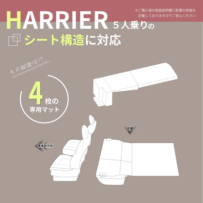 車中泊 ハリアー フラットマット【運転席用】AXUP85 AXUH80 AXUH85 MXUA80 MXUA85 トヨタ NOMAD BASE