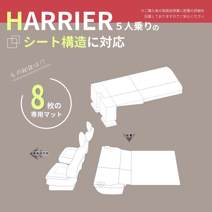 車中泊 ハリアー フラットマット【全席用】AXUP85 AXUH80 AXUH85 MXUA80 MXUA85 トヨタ NOMAD BASE