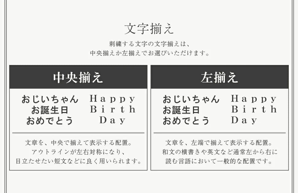 低反発立体クッション