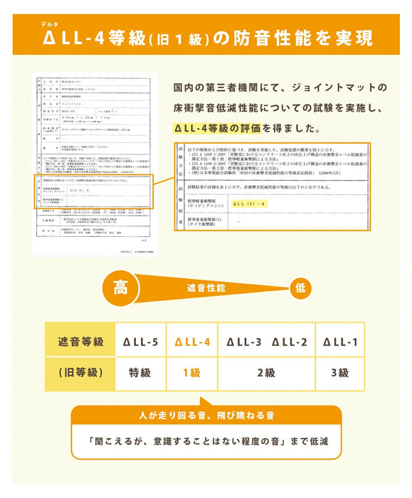 ジョイントマット 60×60cm 16枚入り