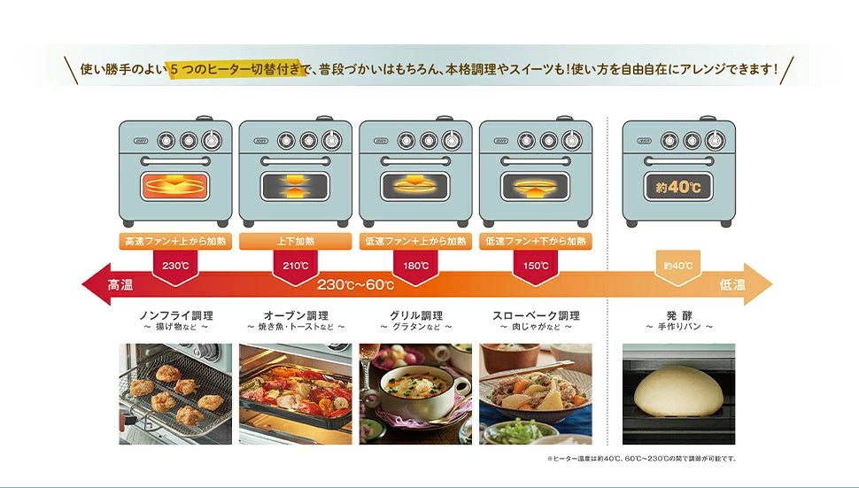 Toffy ノンフライオーブントースター【当日発送】