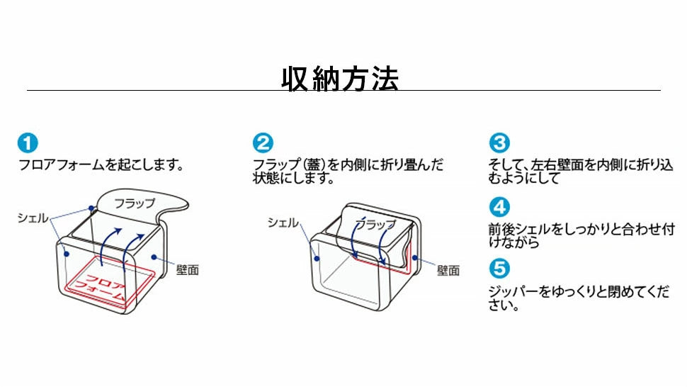 ハイパー氷点下クーラーM